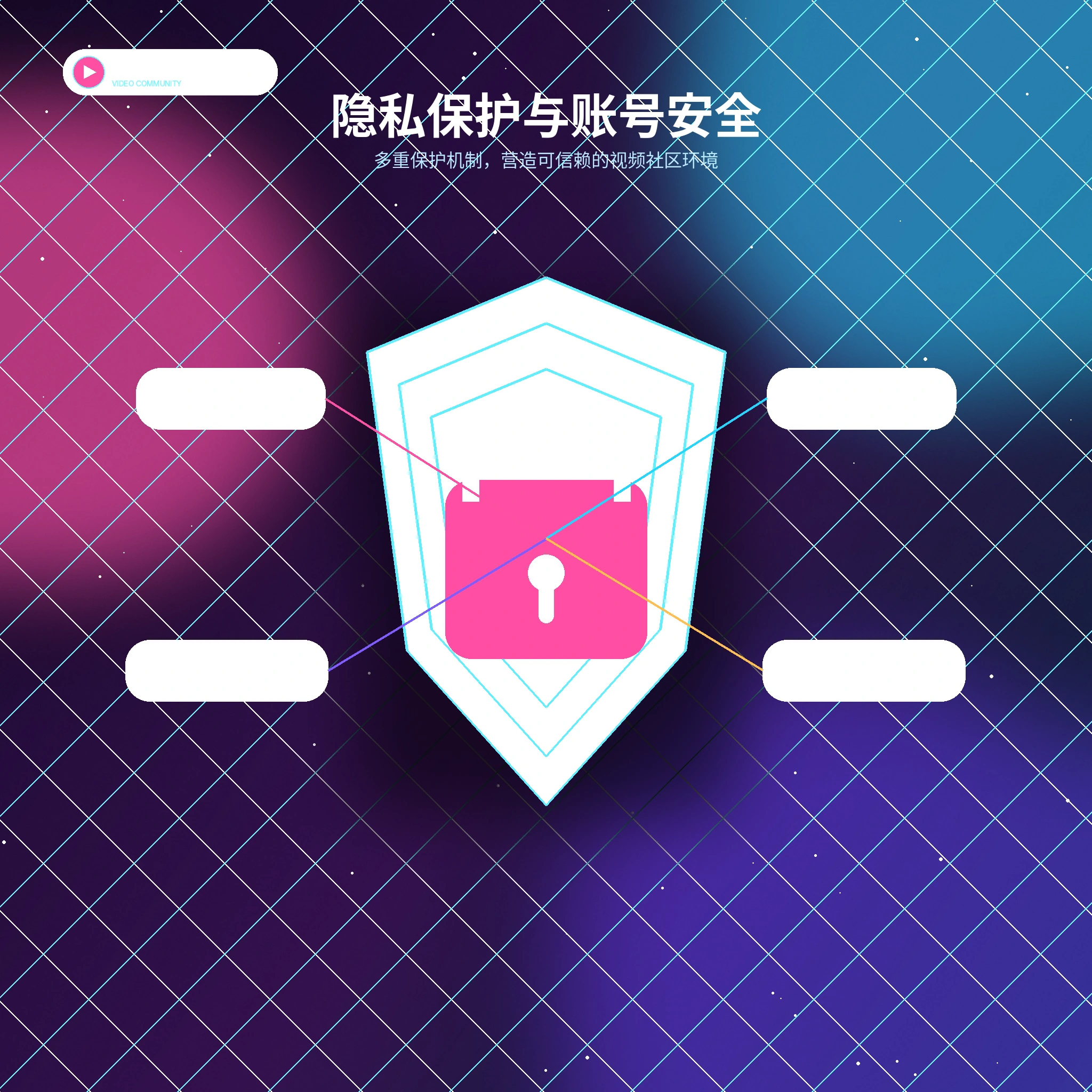 隐私保护相关内容展示